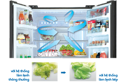 Tủ lạnh Sharp SJ-FS79V Side By Side 600 lít 4 cửa