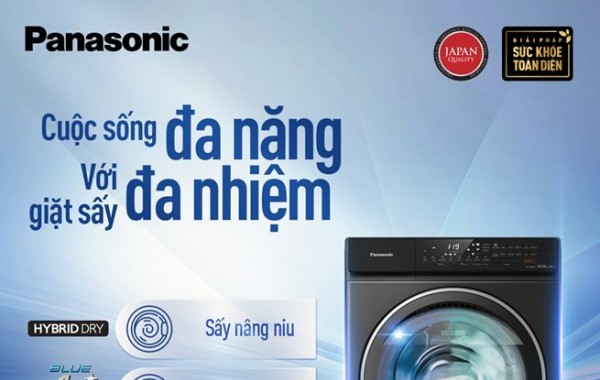 Một số công nghệ nổi bật trên máy giặt Panasonic 2022
