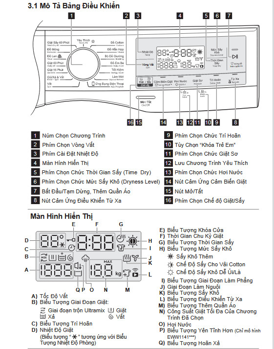 Máy Giặt Sấy Lồng Ngang Electrolux Inverter 10 Kg EWW1042AEWA | Ades.vn